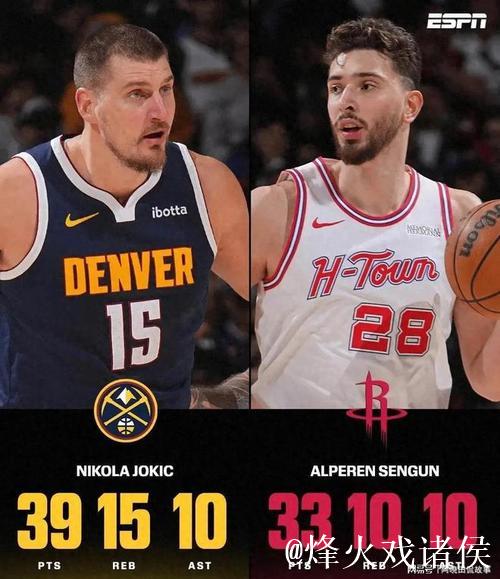 约基奇和申京今日同砍三双，成为历史首对同场三双中锋对位