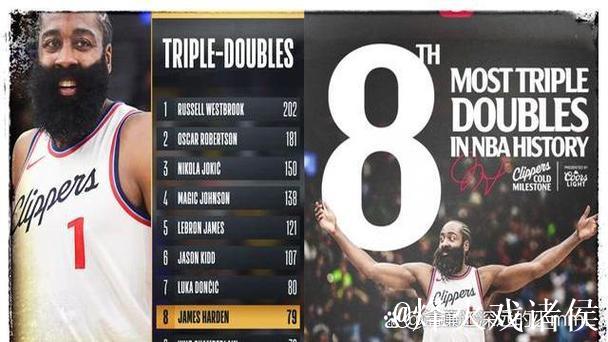 哈登爆发40分助快船击败雄鹿 太阳击溃奇才迎13连败