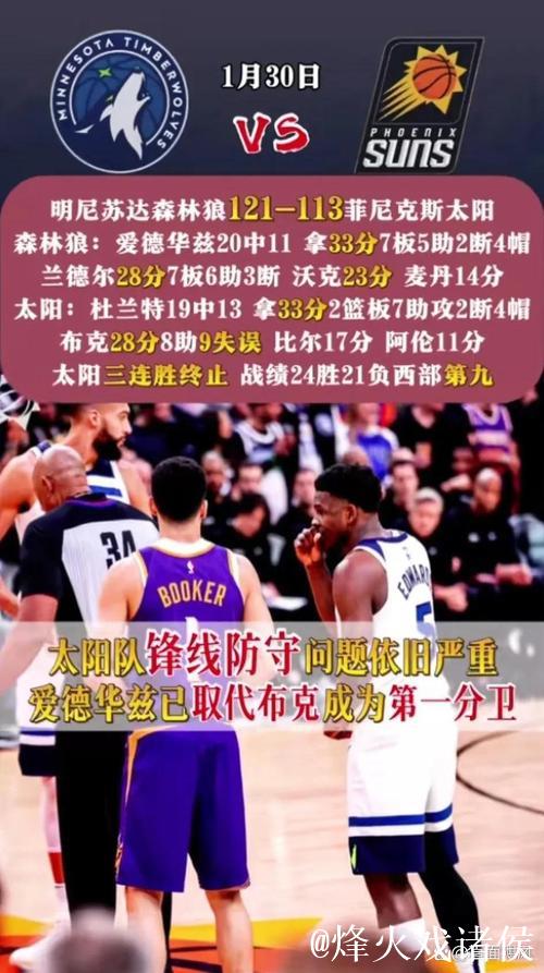 布克31分太阳力克爵士重返榜首 开拓者击败森林狼终结3连败